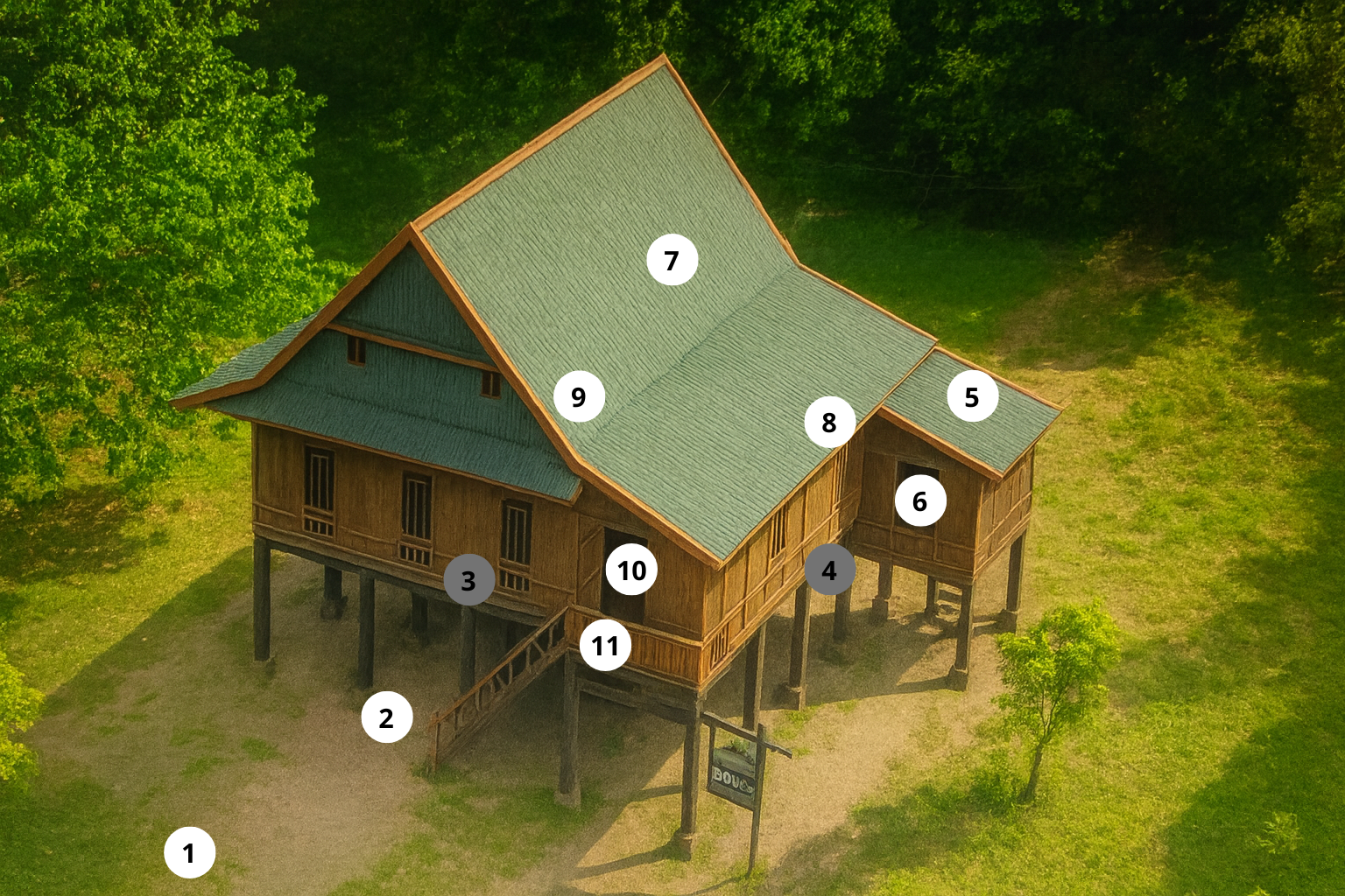 Minimap Virtual Tour