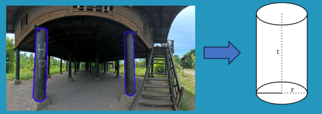 Tiang Rumah Bugis berbentuk silinder